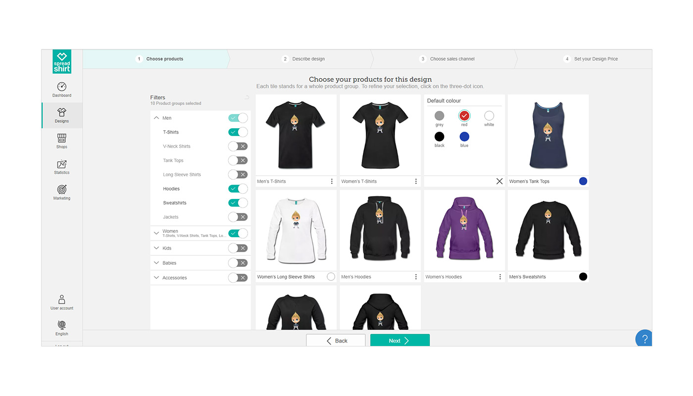 Rétrospective et perspective Spreadshirt Blog France